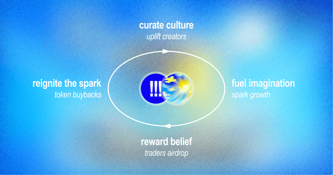 Flywheel illustration